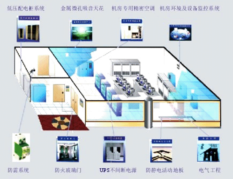 数字孪生技术在智能制造中的应用场景