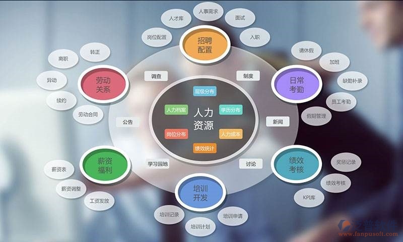虚拟现实应用点亮未来生活