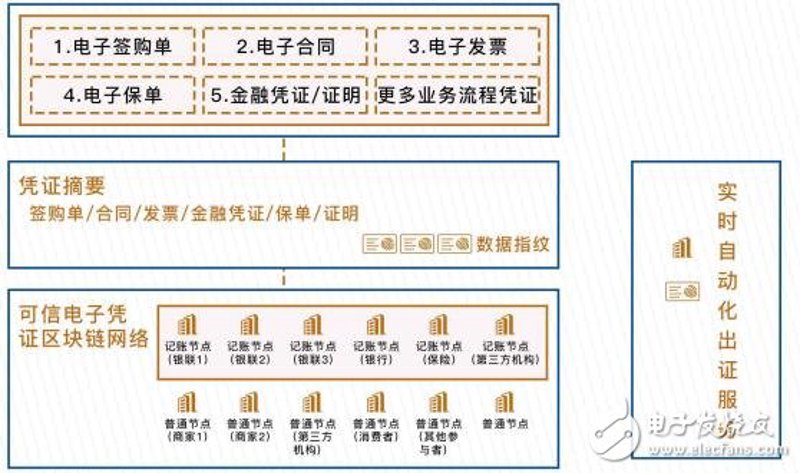 虚拟现实应用选购指南：打造沉浸式体验的新方式