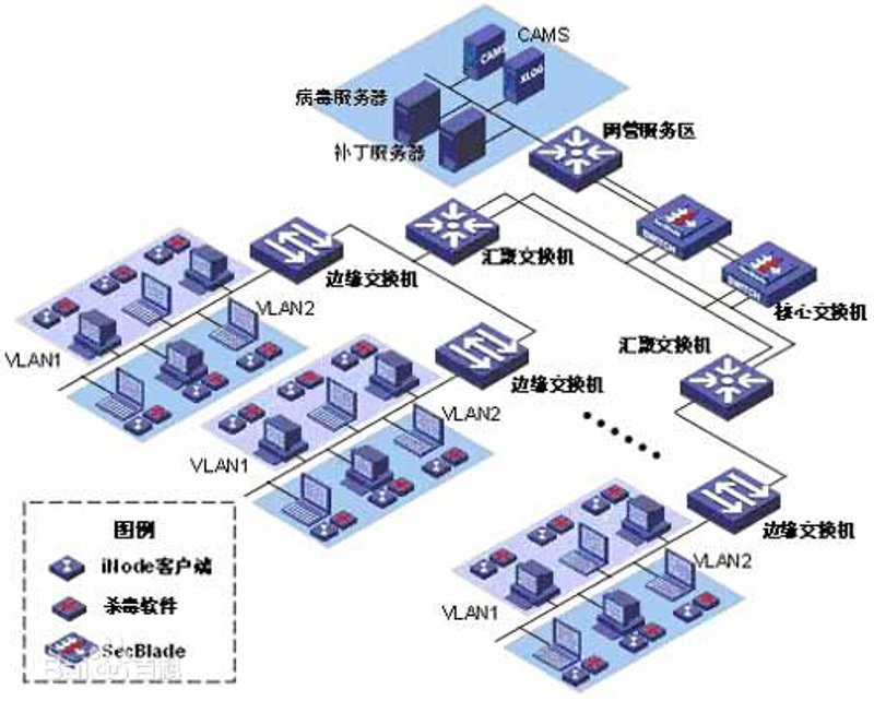 虚拟现实应用在教育行业的革新