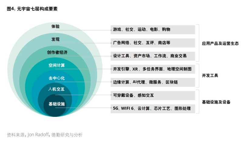 数字孪生重塑工业生态：从虚拟到现实的跨越